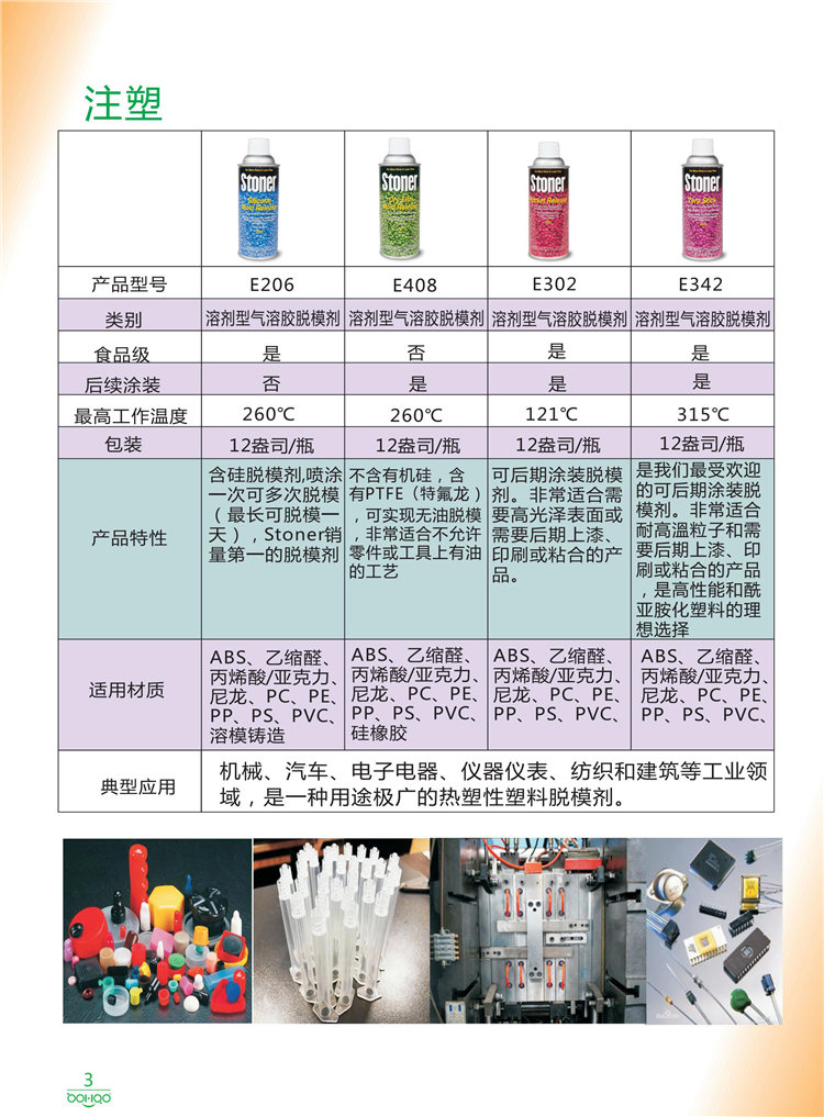美國Stoner產品畫冊：塑料、聚氨酯、復合材料、橡膠制品等行業助劑（脫膜劑、清潔劑、防銹劑 、除油劑、潤滑劑、助流劑等）-3