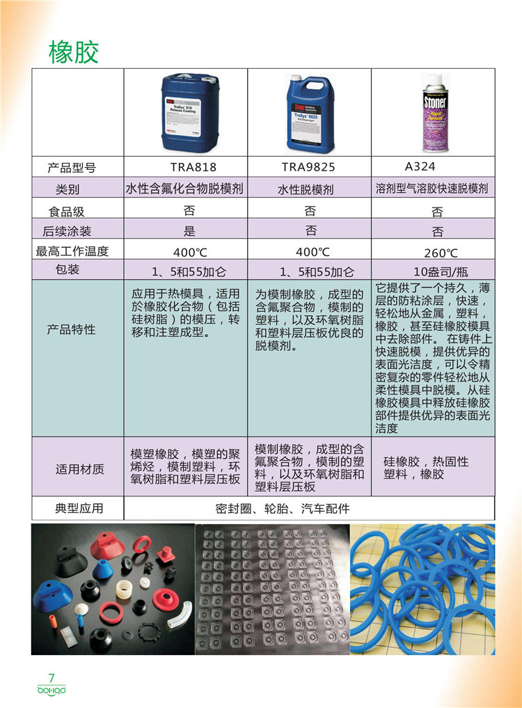 美國Stoner產品畫冊：塑料、聚氨酯、復合材料、橡膠制品等行業助劑（脫膜劑、清潔劑、防銹劑 、除油劑、潤滑劑、助流劑等）-7