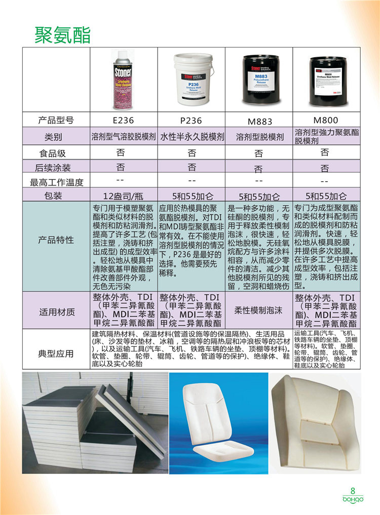 美國Stoner產品畫冊：塑料、聚氨酯、復合材料、橡膠制品等行業助劑（脫膜劑、清潔劑、防銹劑 、除油劑、潤滑劑、助流劑等）-8