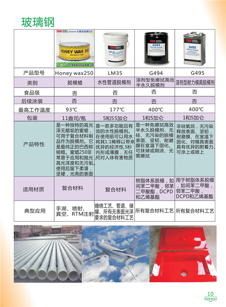 美國Stoner產品畫冊：塑料、聚氨酯、復合材料、橡膠制品等行業助劑（脫膜劑、清潔劑、防銹劑 、除油劑、潤滑劑、助流劑等）-10