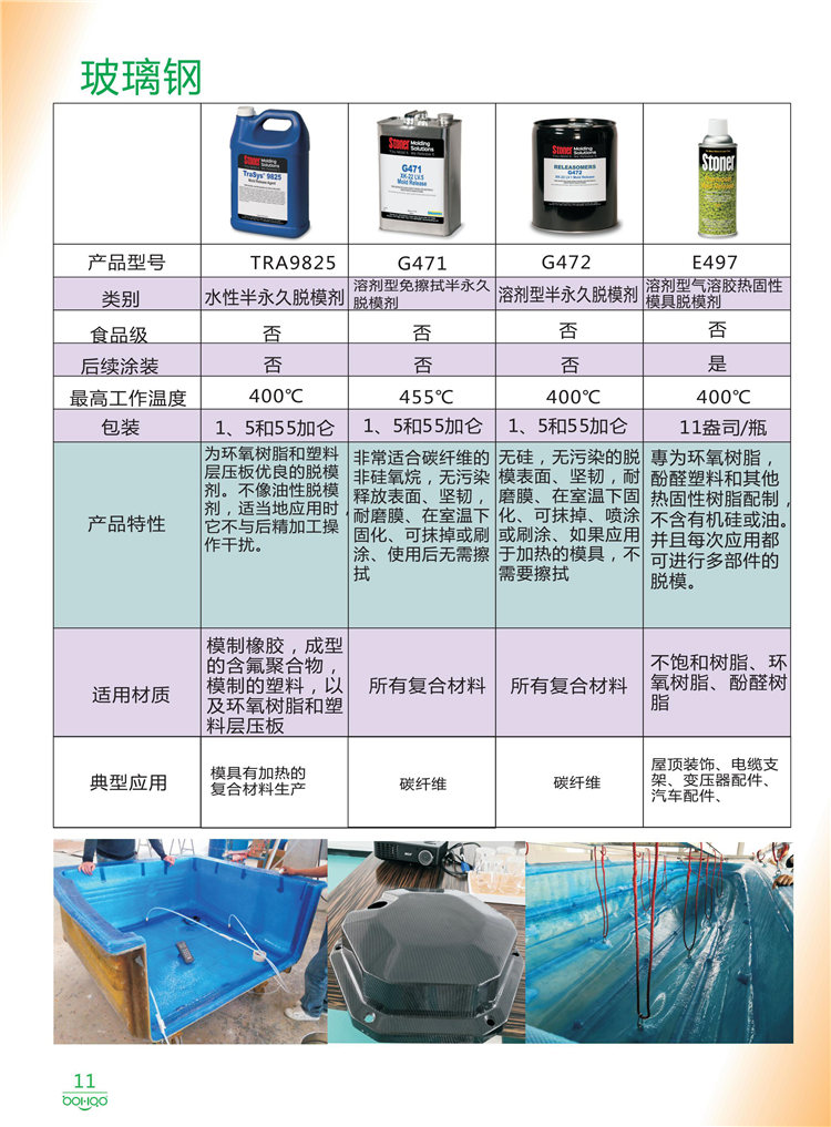 美國Stoner產品畫冊：塑料、聚氨酯、復合材料、橡膠制品等行業助劑（脫膜劑、清潔劑、防銹劑 、除油劑、潤滑劑、助流劑等）-11