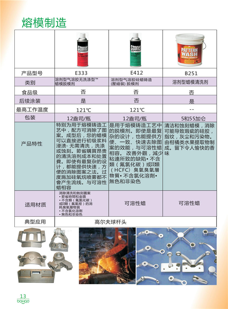 美國Stoner產品畫冊：塑料、聚氨酯、復合材料、橡膠制品等行業助劑（脫膜劑、清潔劑、防銹劑 、除油劑、潤滑劑、助流劑等）-13