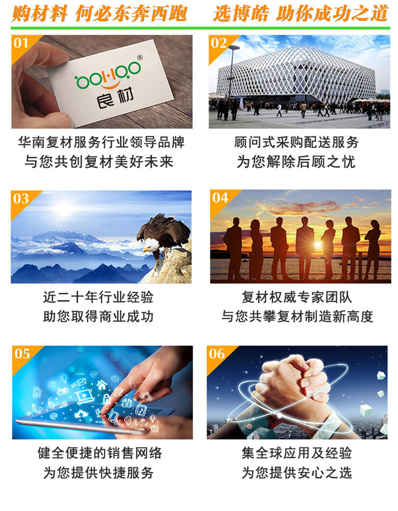 購買玻璃纖維復合材料，何必東奔西跑，選擇廣東博皓，助你成功之道