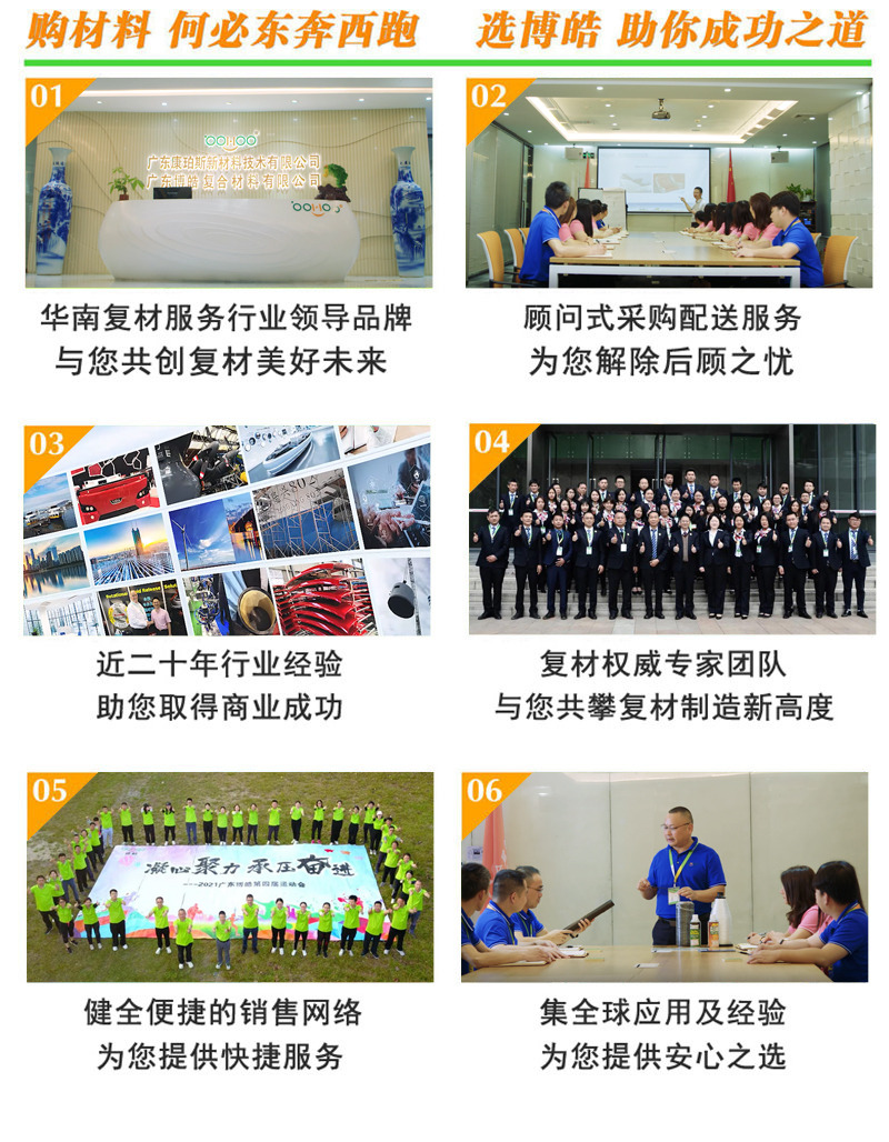 購復合材料，何必東奔西跑，選擇廣東博皓，助你成功之道